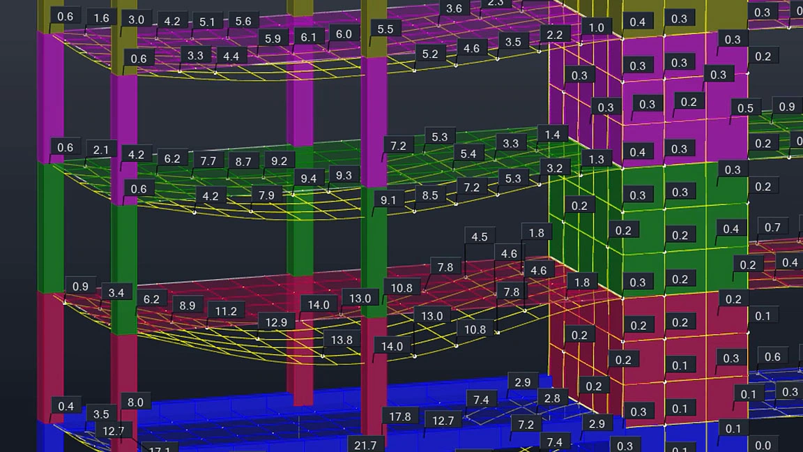 Robot Structural Analysis